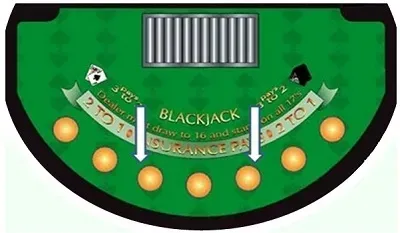 where to sit on blackjack table