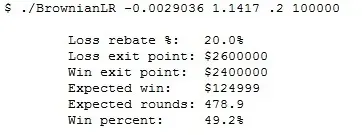 loss rebate calculation