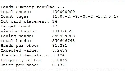 panda summary results