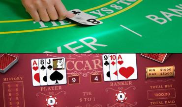 Baccarat Trends