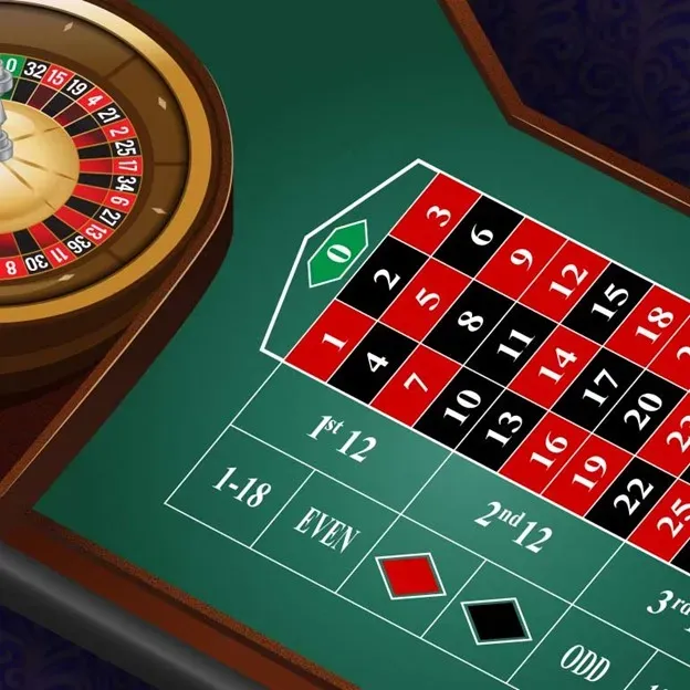 Roulette