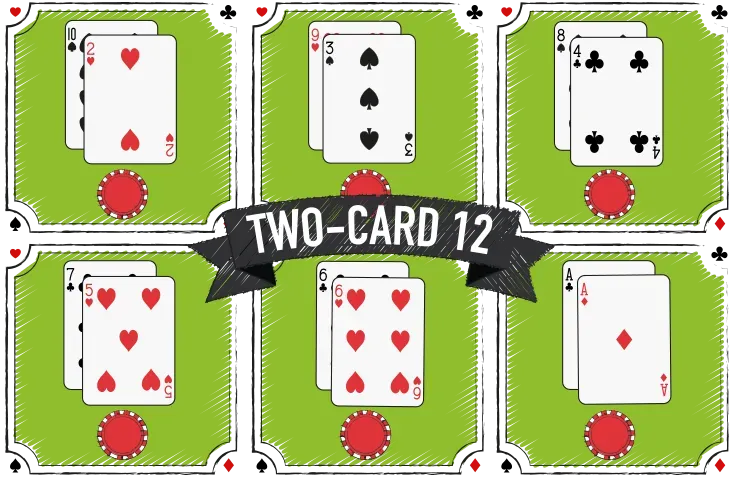 Two Cards versions that creates a 12 at blackjack