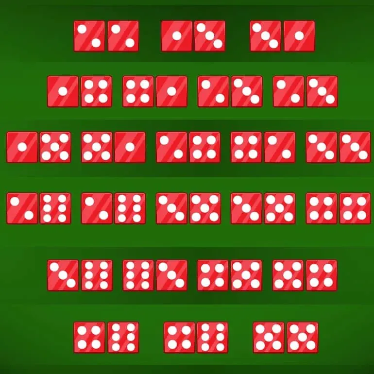 24 other dice combinations