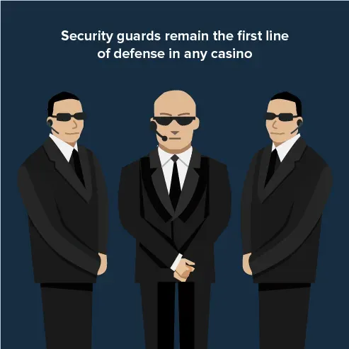 security guards remain the first line of defense in any casino