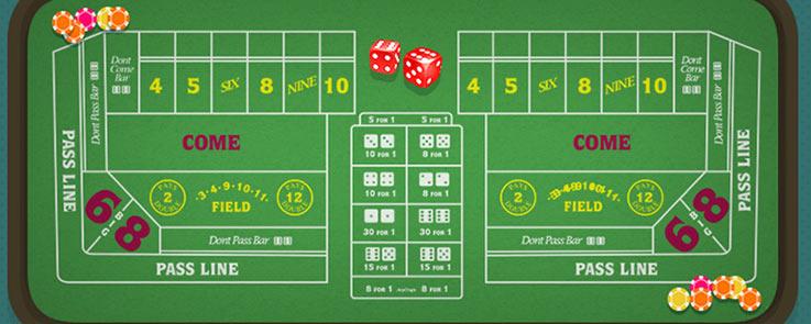 Craps Dice Chart