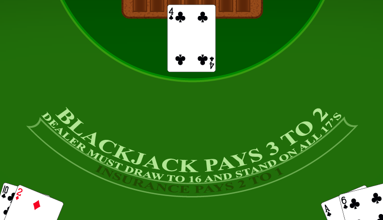 How To Play Your Hands Against A Dealer S 4 Upcard