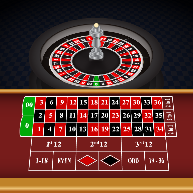 Now You Can Have Your how to win at slots Done Safely