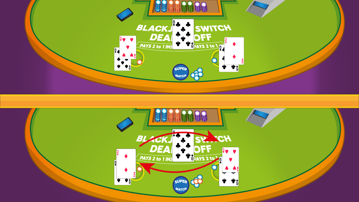 Aumentar probabilidades Blackjack Switch