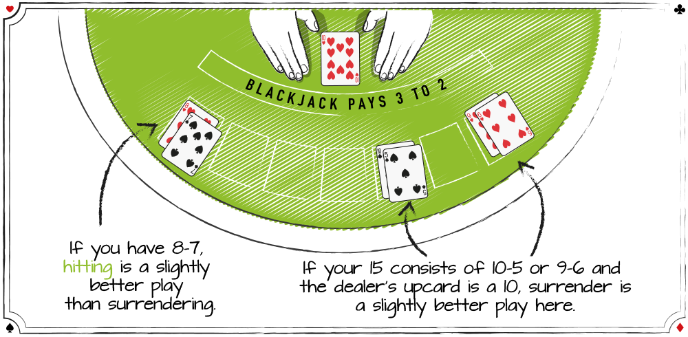 blackjack odds