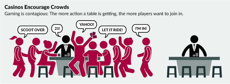 Casino Game Designer, casino game design. Casino Game Designer, casino game design.