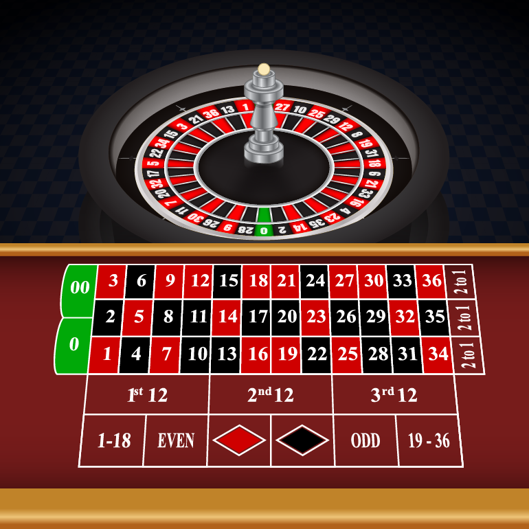 Roulette Rules