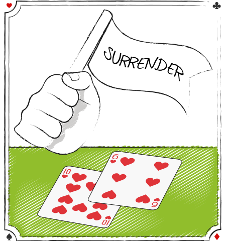 BASIC STRATEGY - LATE SURRENDER