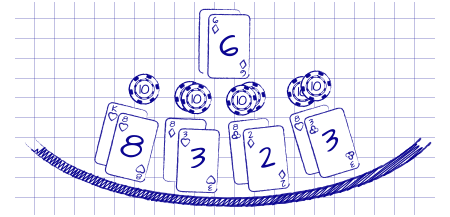 Blackjack Split Table