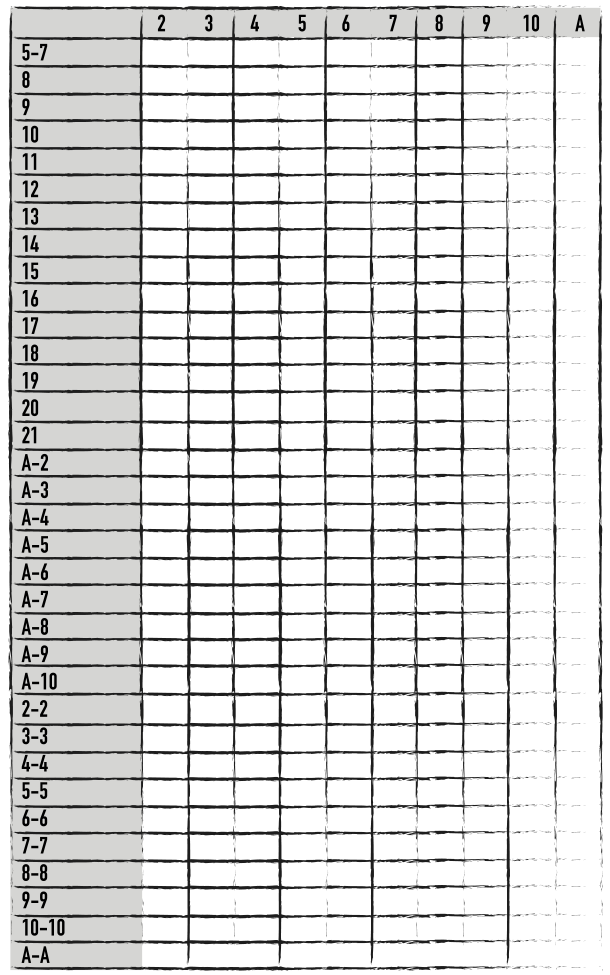 3 To 2 Blackjack Payout Chart