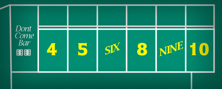 Box Numbers on Craps Layout