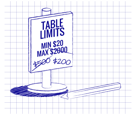 Table Limits