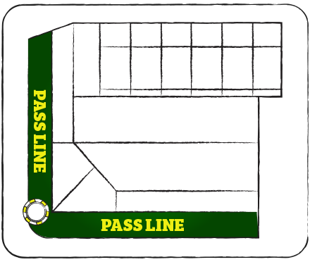 carps pass line layout