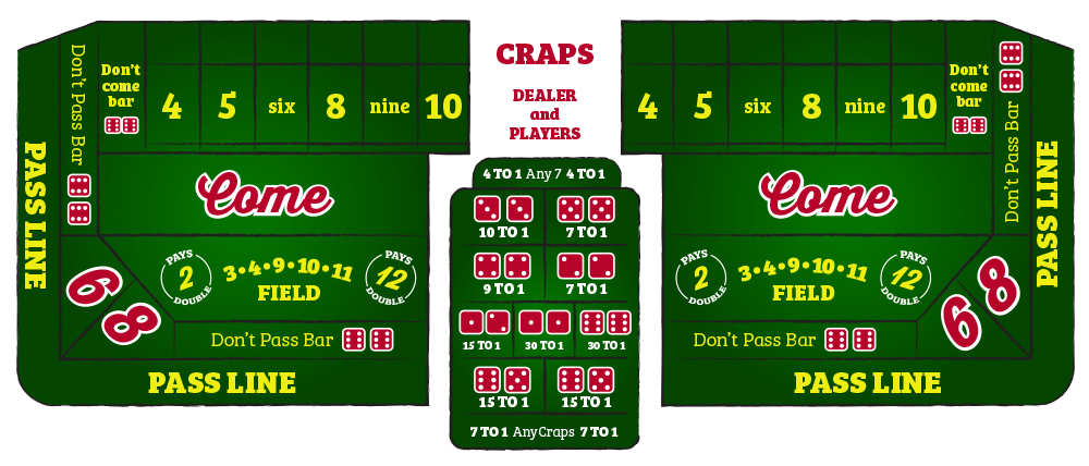 Craps field numbers game