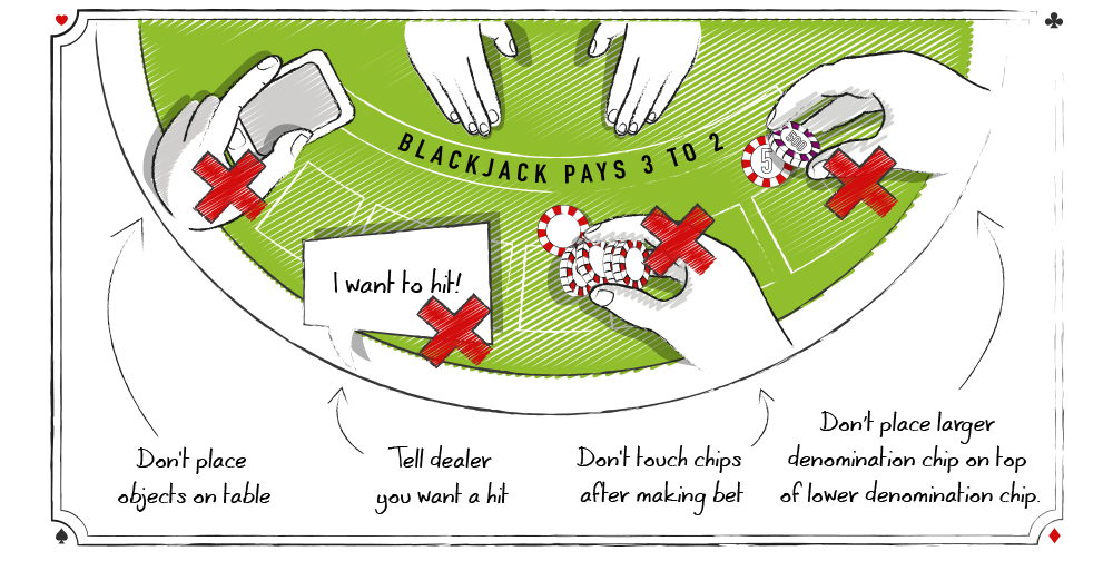 Online gambling usa banned South african mobile slots