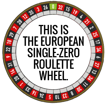 Single zero roulette house advantage plans Single zero roulette house advantage plans