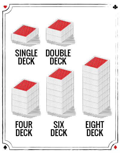 Casino Casino