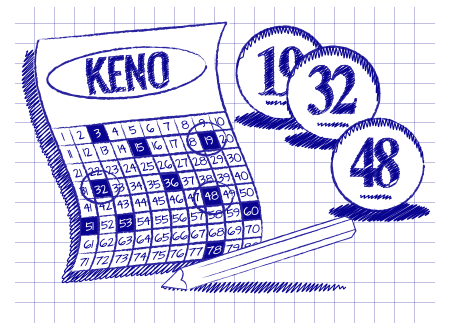 Keno Frequency Chart