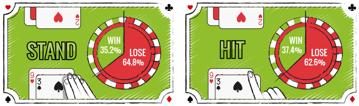 Black Jack 12 Vs 2