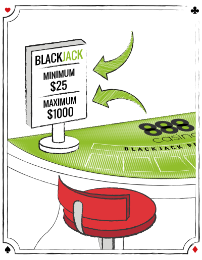 What's the importance of table limits in blackjack?