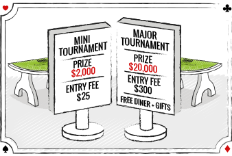 Mini & Major Tournaments