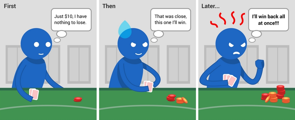 Best Chance Of Winning Blackjack Best Chance Of Winning Blackjack