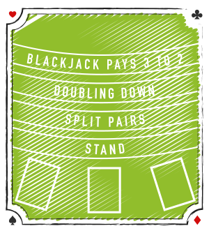 Player Advantages