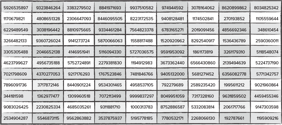 number table