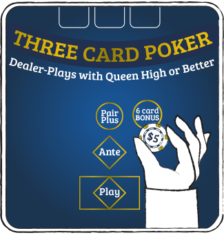 Three Card Poker