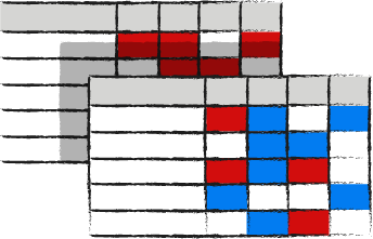 Video Poker Chart