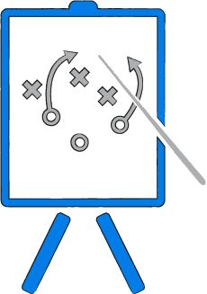 Play strategy practice