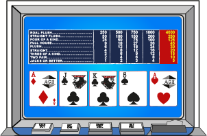 Video Poker Game Categories