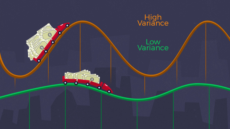 Two cars packed with cash are driving on a variances graphs
