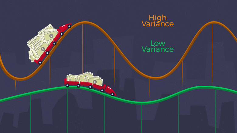 Two cars packed with cash are driving on a variances graphs