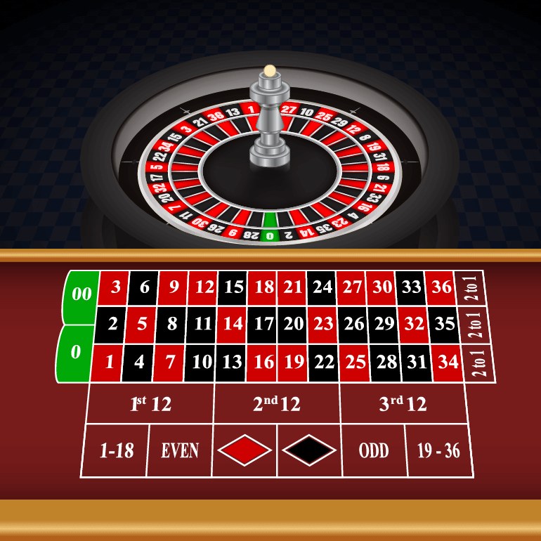 American Roulette Definitions
