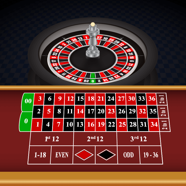 Roulette Roulette