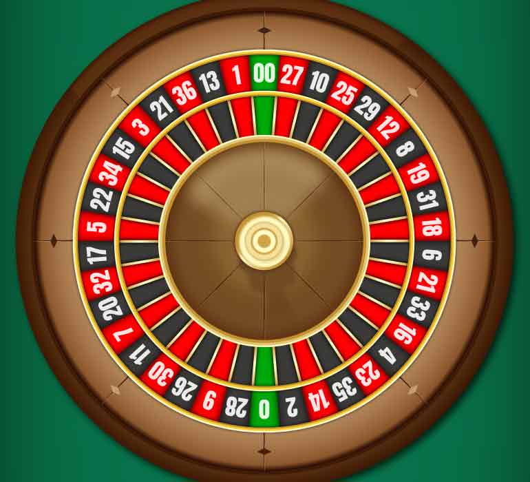 Roulette Wheel Game Free