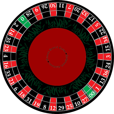 What are the numbers on a Roulette wheel?