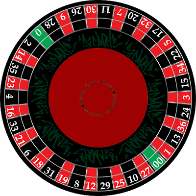 Picture of american roulette table layout Picture of american roulette table layout