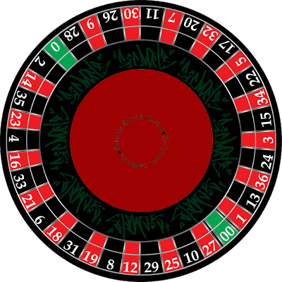 Roulette Table Chart