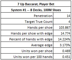 7 up baccarat player bet