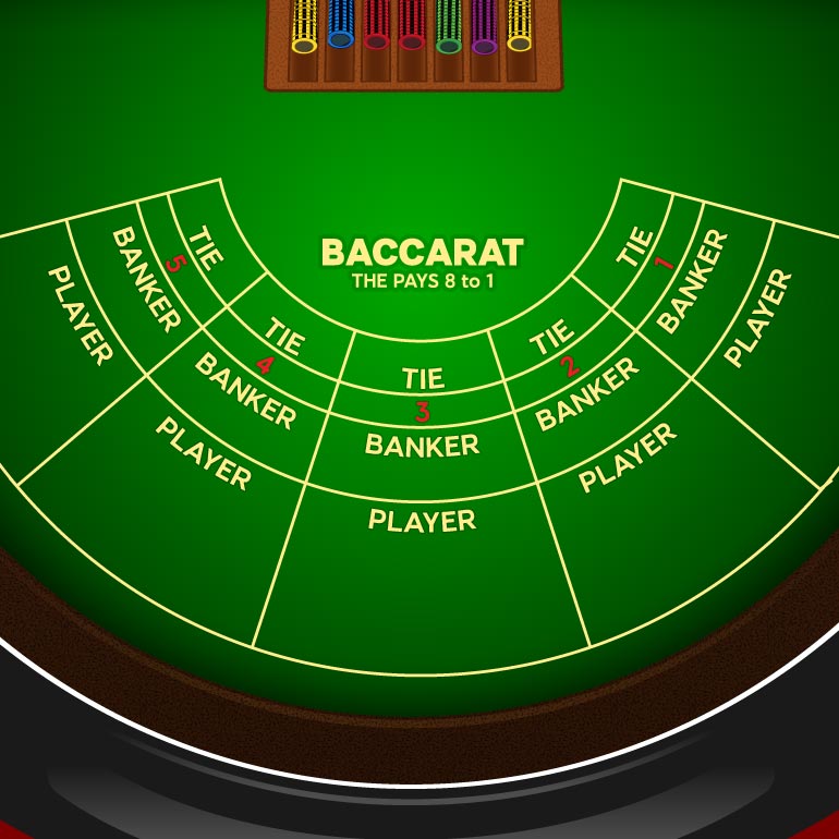 Baccarat juego Baccarat juego