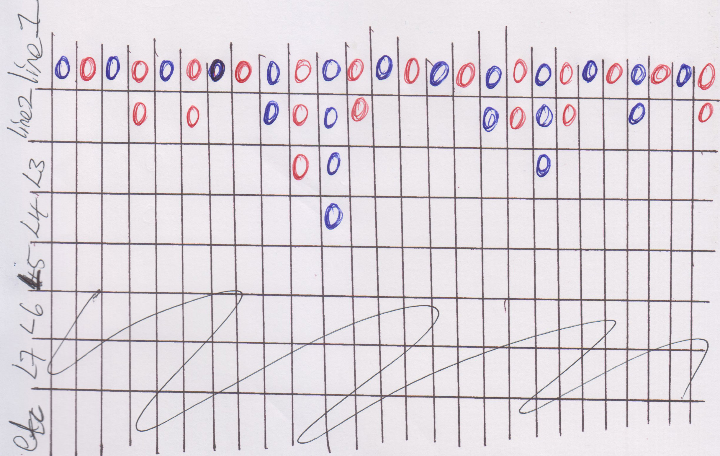 Baccarat Chart Reading