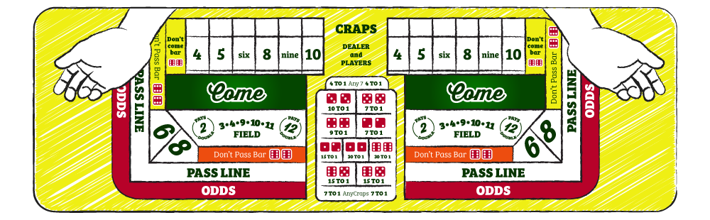 Craps table layout