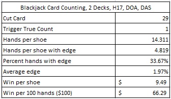 blackjack card counting 2 decks h17 doa das