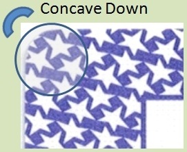 For a high card, you will see this - Concave Down